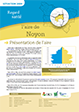 Noyon p1