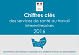 2019 ChiffresClesServicesSanteTravailInterentreprises 2016 Normandie p1